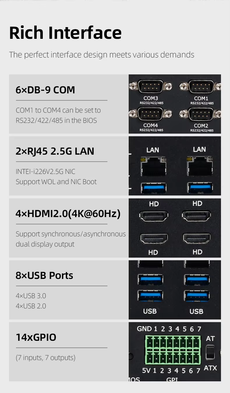 14th Industrial Mini Pc i5-144 - Fanless Industrial Pc Rs485 Core I7 ulasan dan harga
